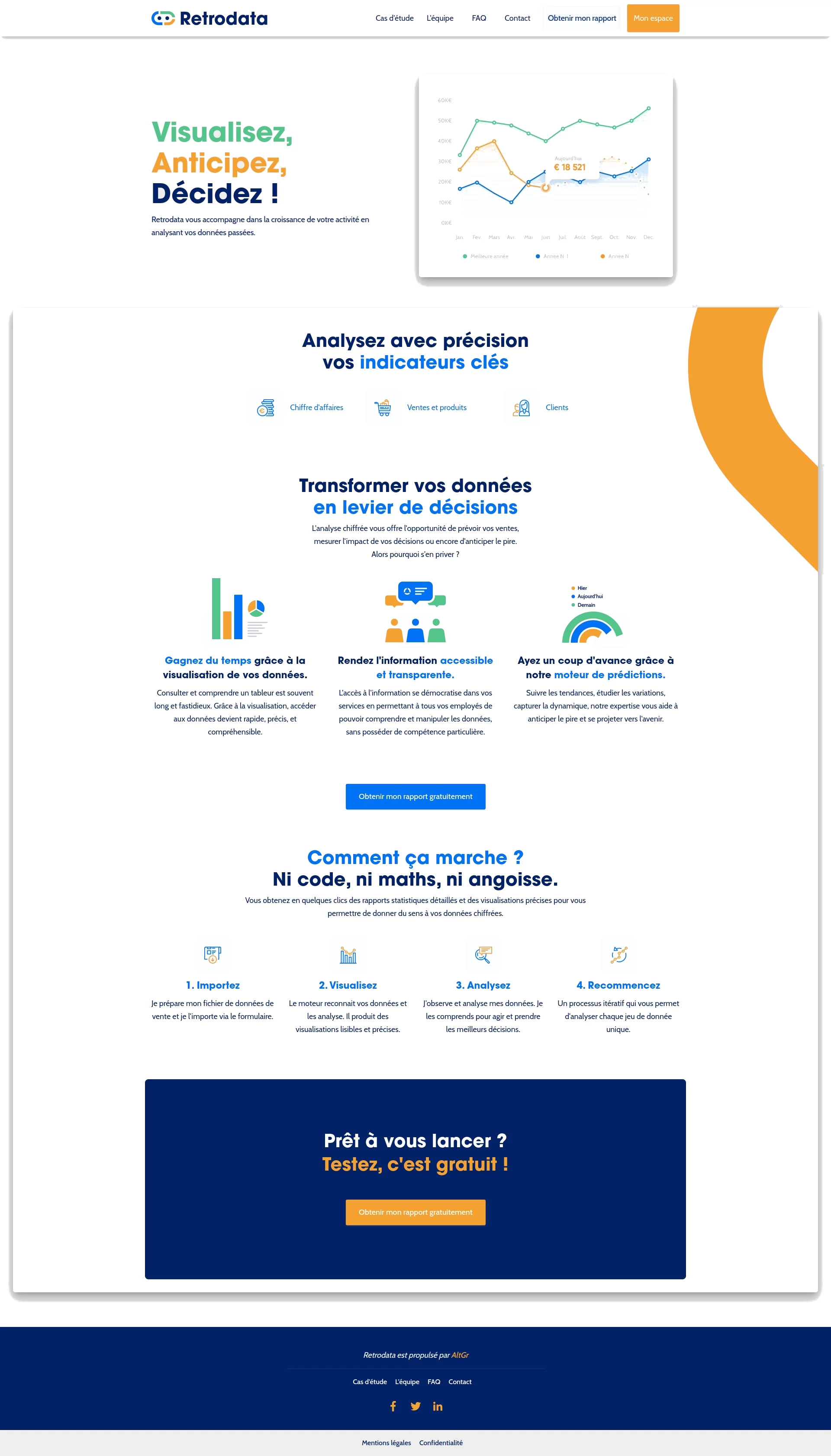 Retrodata — Page d'accueil